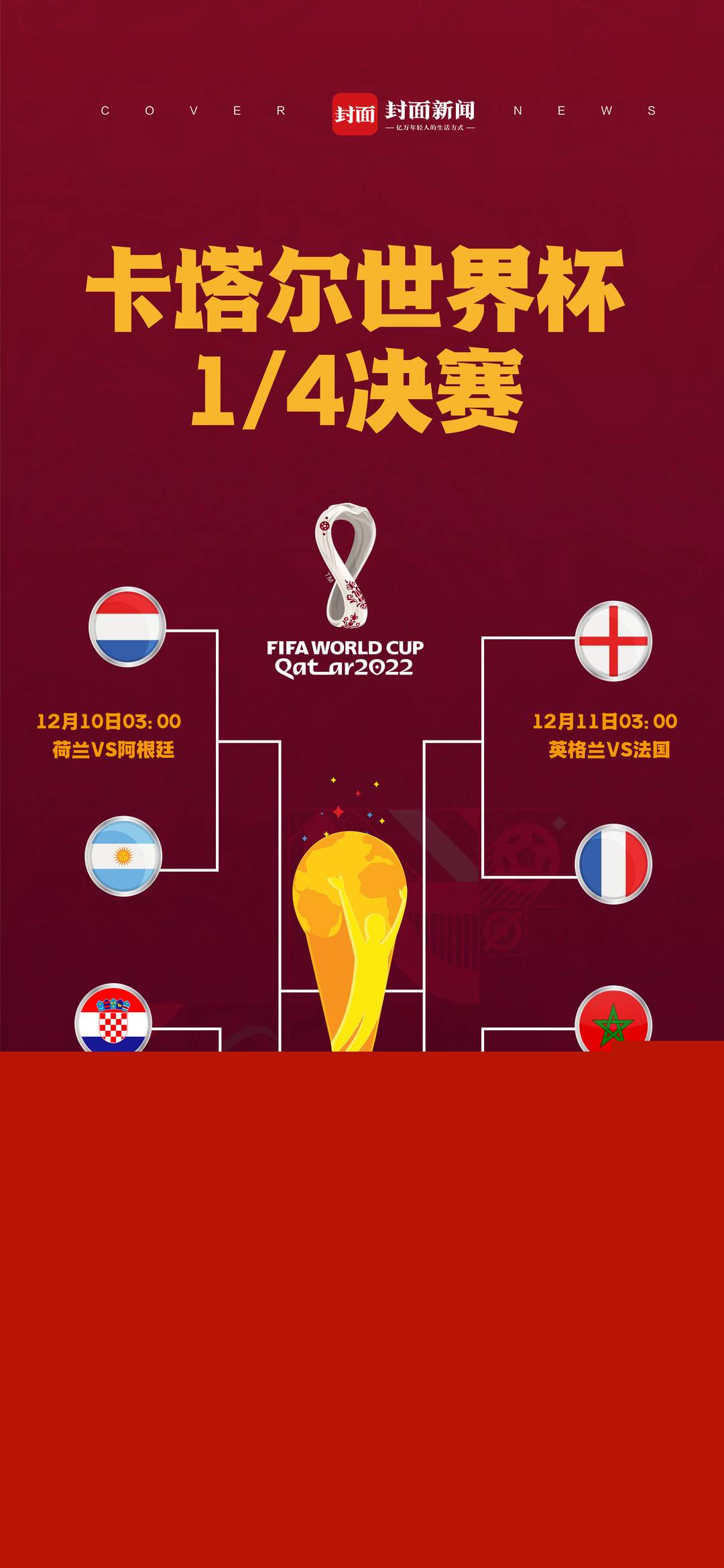 食品卫生等级A级单位